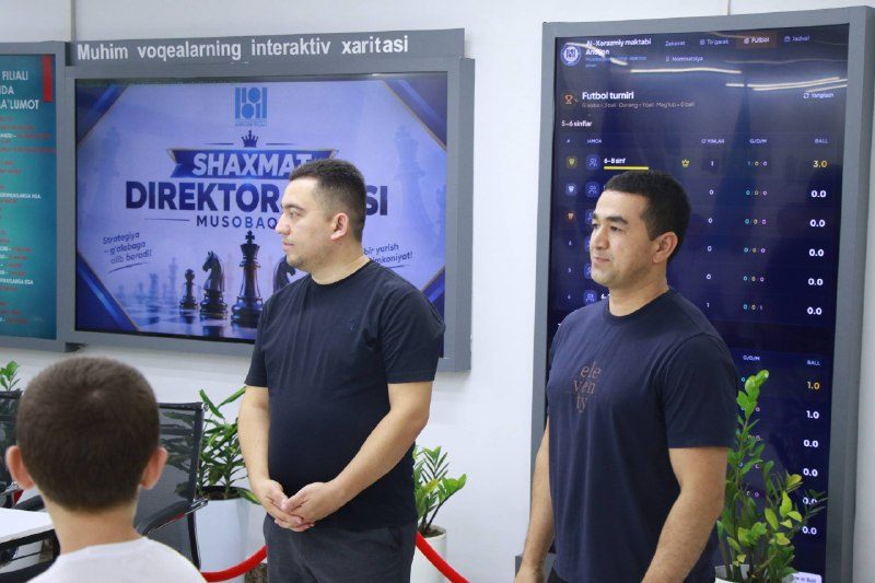 Direktor ligasi — shaxmat bahslari